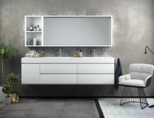 Making Collection di FIORA