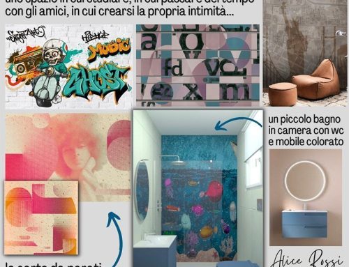 La camera dei ragazzi/e …
