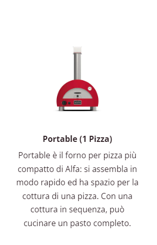 alfa-forno-portatile